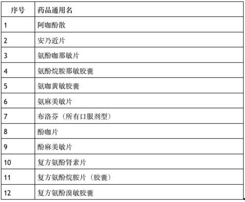 使命手册爆料s18最新消息,使命手册独家爆料,揭秘全新游戏内容与更新 第3张 使命手册爆料s18最新消息,使命手册独家爆料,揭秘全新游戏内容与更新 第3张